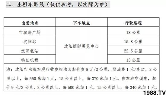 相聚沈陽,各地經(jīng)銷商盡享行業(yè)交流盛會!