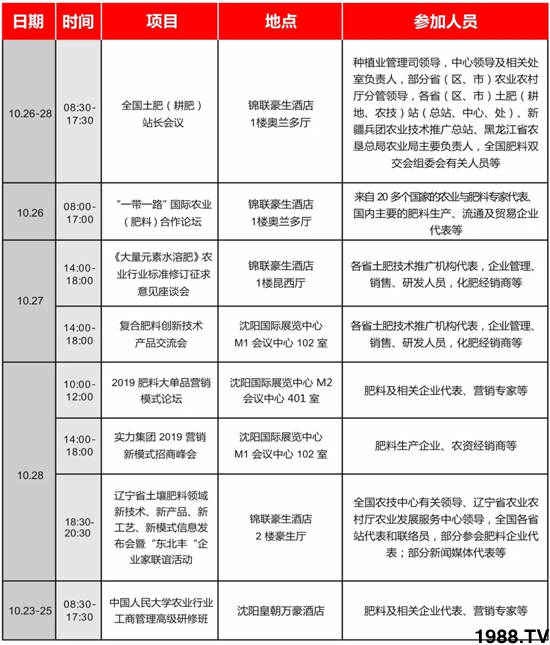 相聚沈陽,各地經(jīng)銷商盡享行業(yè)交流盛會!