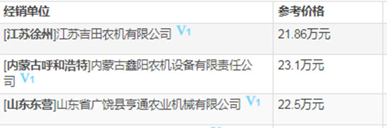     2020年推薦購(gòu)買雷沃谷神GM80（4LZ-8M）谷物小麥聯(lián)合收割機(jī)！技術(shù)參數(shù)及經(jīng)銷商報(bào)價(jià)！