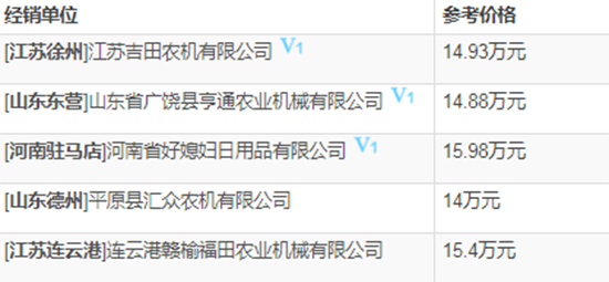     2020�����ֹ������(li��n)��С���ո�C���T�C�����]����������(sh��)����r���a�N����һ�[��