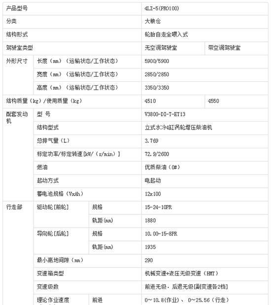     2020���ܲ�Ŀ�ñ���4LZ-5��PRO100��С��(li��n)���ո�C(j��)�r(ji��)��������������(sh��)�����a(b��)�N������