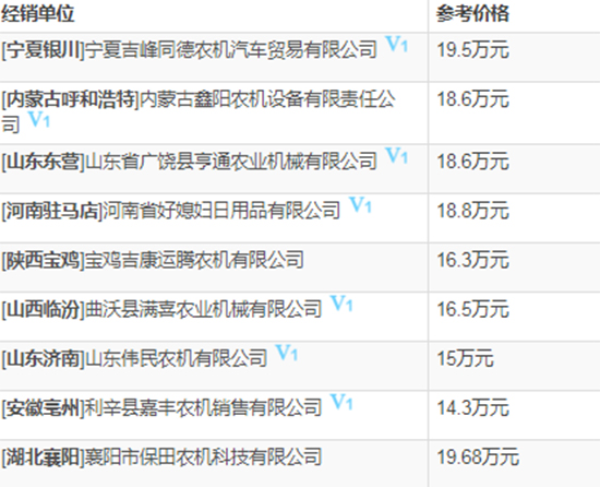     2020���ܲ�Ŀ�ñ���4LZ-5��PRO100��С��(li��n)���ո�C(j��)�r(ji��)�������ܡ�����(sh��)�����a(b��)�N������