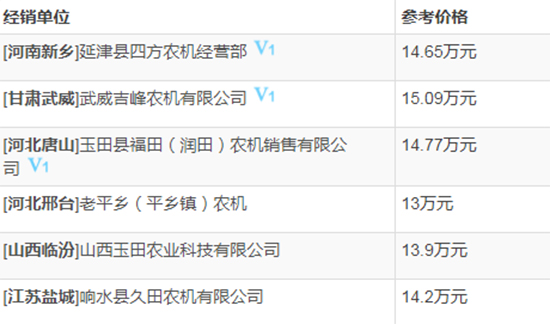     2020����x�C(j��)��-��(li��n)����TB80BС��?zh��n)ո�C(j��)����������(sh��)�������������(j��ng)�N�̈�(b��o)�r(ji��)���٣�