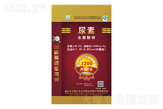 2022年7月2日各地尿素價格行情一覽