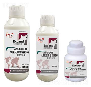 �ߵ��ʹ���Ԫ��ˮ�ܷ���