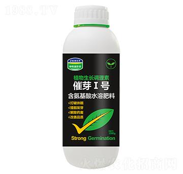 ��ѿI̖(h��o)��ֲ�����L(zh��ng)�{(di��o)���أ�-�пƝ�(r��n)���S