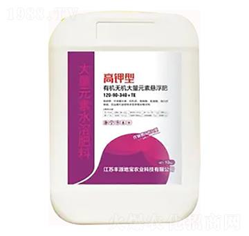 ������ЙC(j��)�o�C(j��)����Ԫ�ؑҸ���-�SԴ�،�