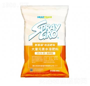 ����ʹ���Ԫ��ˮ�ܷ���